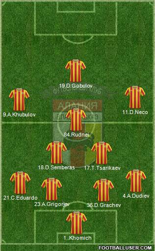 Alania Vladikavkaz Formation 2012