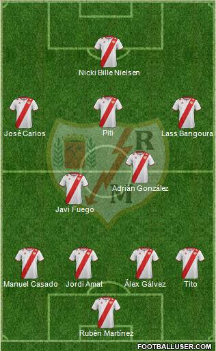 Rayo Vallecano de Madrid S.A.D. Formation 2012