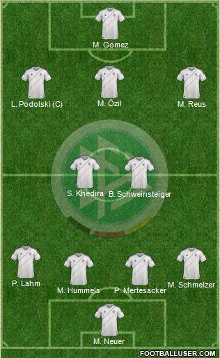 Germany Formation 2012