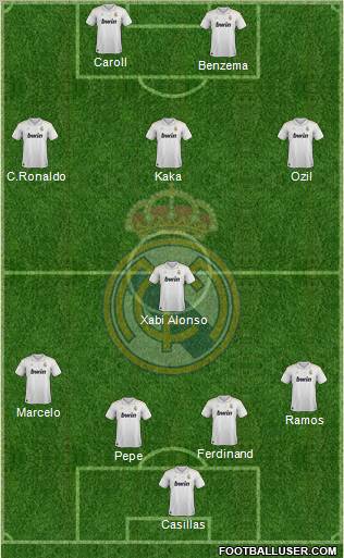 Real Madrid C.F. Formation 2012