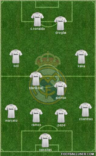 Real Madrid C.F. Formation 2012