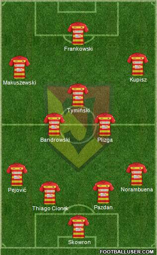 Jagiellonia Bialystok Formation 2012