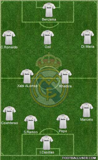 Real Madrid C.F. Formation 2012