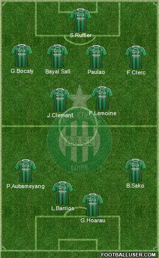 A.S. Saint-Etienne Formation 2012