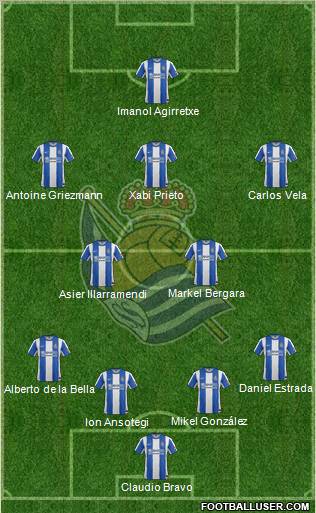 Real Sociedad S.A.D. Formation 2012