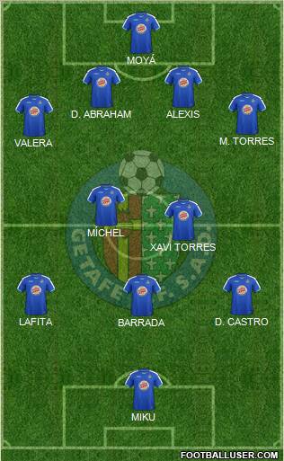 Getafe C.F., S.A.D. Formation 2012