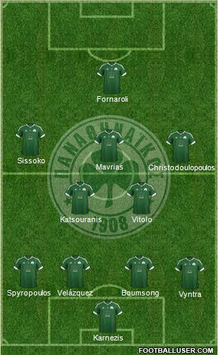 Panathinaikos AO Formation 2012