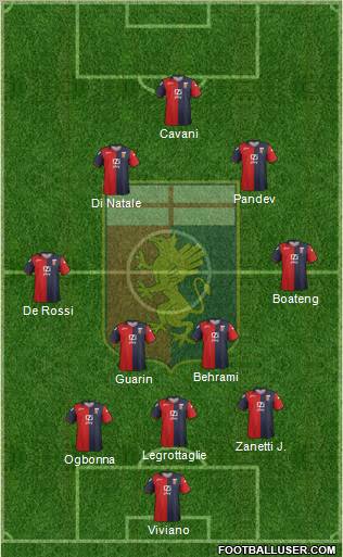 Genoa Formation 2012