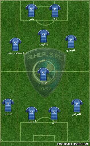 Al-Hilal (KSA) Formation 2012