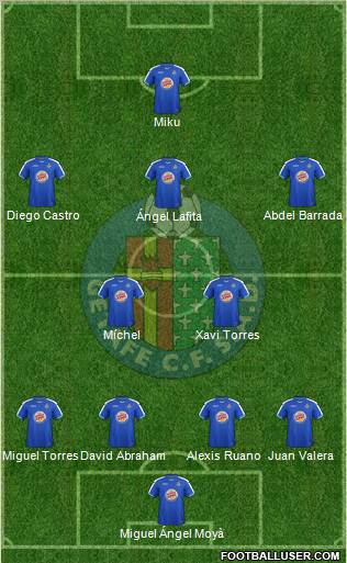 Getafe C.F., S.A.D. Formation 2012