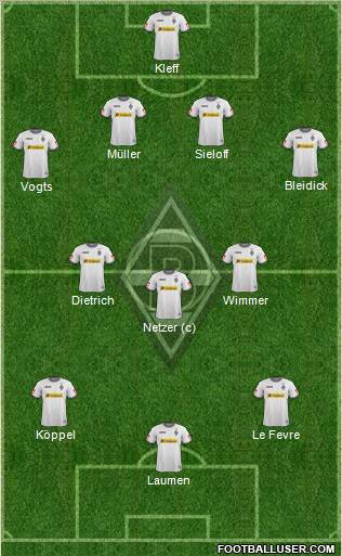 Borussia Mönchengladbach Formation 2012