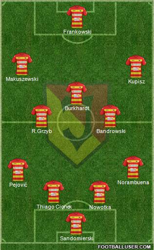 Jagiellonia Bialystok Formation 2012