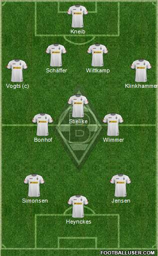 Borussia Mönchengladbach Formation 2012