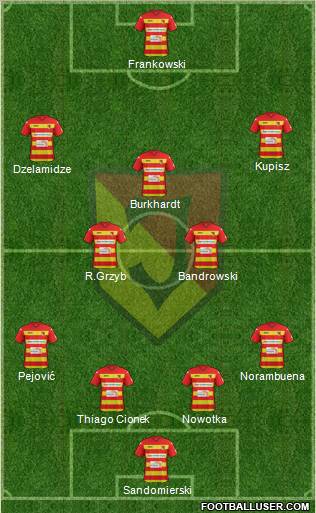 Jagiellonia Bialystok Formation 2012