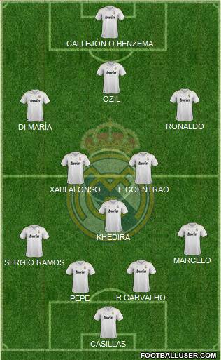 Real Madrid C.F. Formation 2012