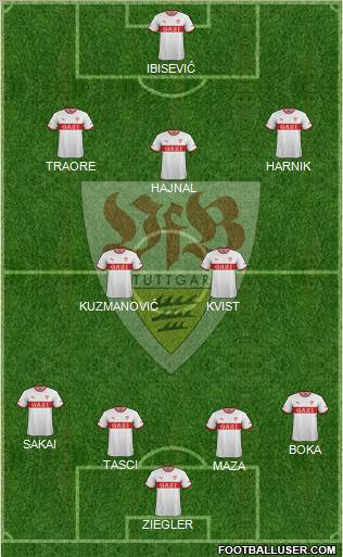 VfB Stuttgart Formation 2012