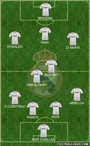 Real Madrid C.F. Formation 2012