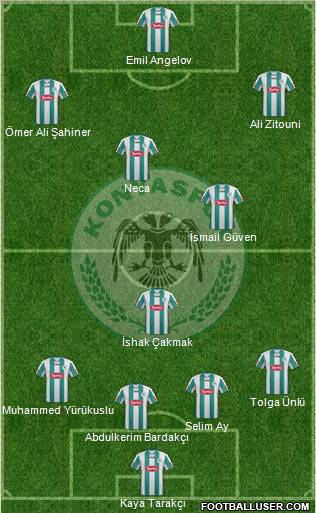 Konyaspor Formation 2012