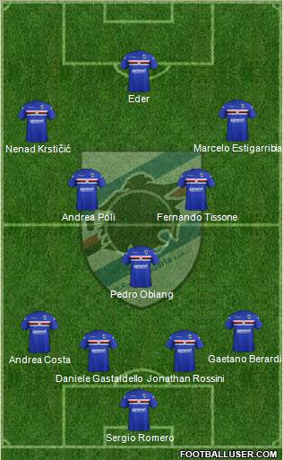 Sampdoria Formation 2012