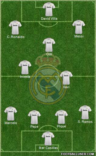 Real Madrid C.F. Formation 2012