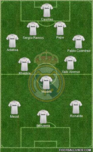 Real Madrid C.F. Formation 2012