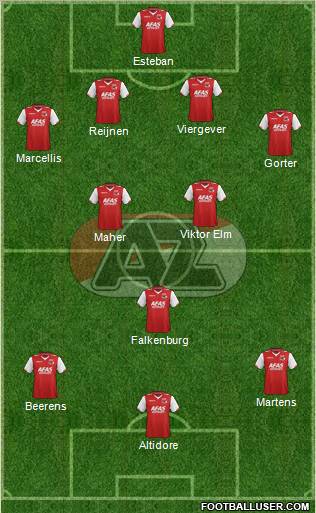 AZ Alkmaar Formation 2012