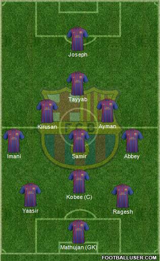 F.C. Barcelona B Formation 2012