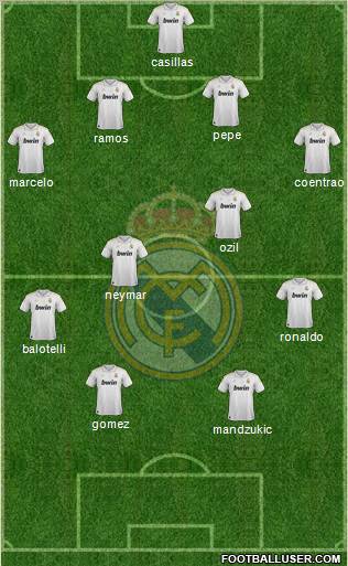 Real Madrid C.F. Formation 2012