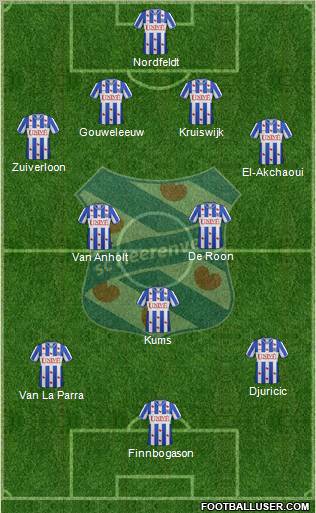 sc Heerenveen Formation 2012