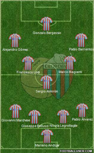 Catania Formation 2012