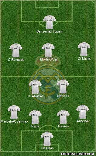 Real Madrid C.F. Formation 2012