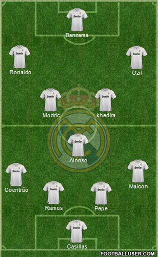 Real Madrid C.F. Formation 2012