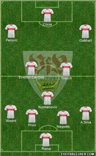 VfB Stuttgart Formation 2012