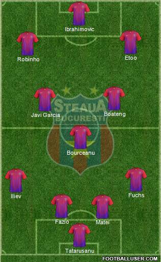 FC Steaua Bucharest Formation 2012