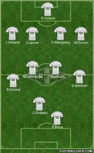 Rosenborg BK Formation 2012