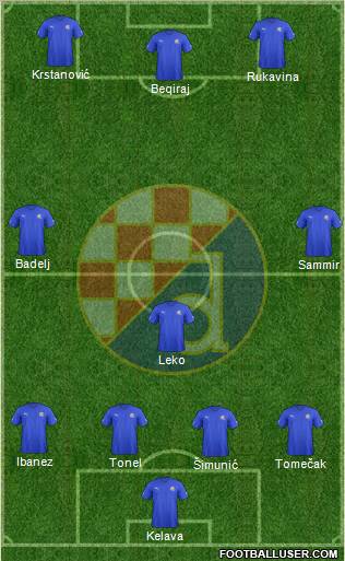 NK Dinamo Formation 2012