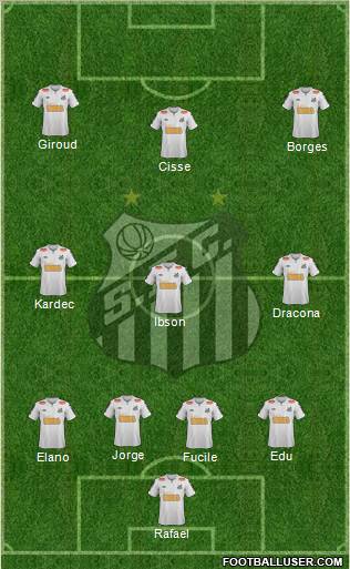 Santos FC Formation 2012