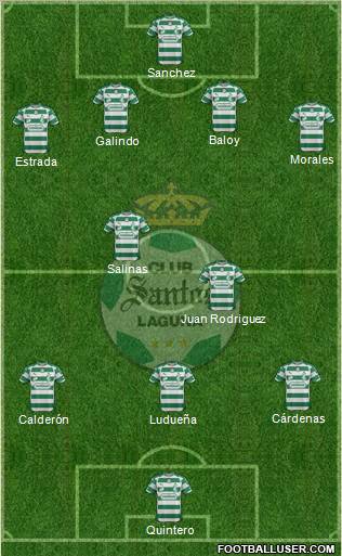 Club Deportivo Santos Laguna Formation 2012