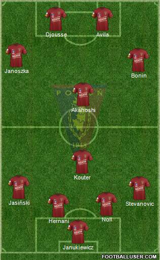 Pogon Szczecin Formation 2012