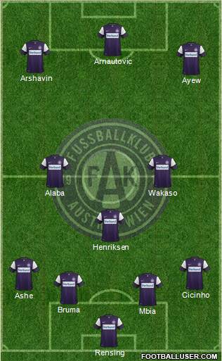 FK Austria Wien Formation 2012