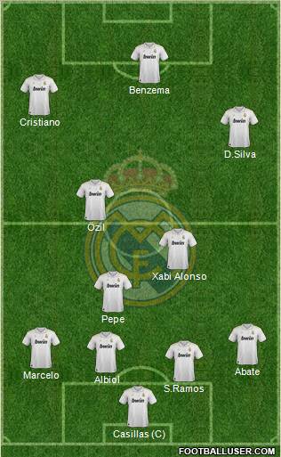 Real Madrid C.F. Formation 2012