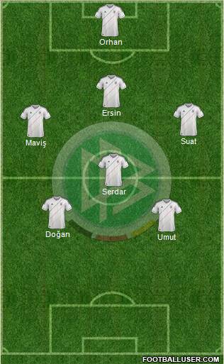 Germany Formation 2012