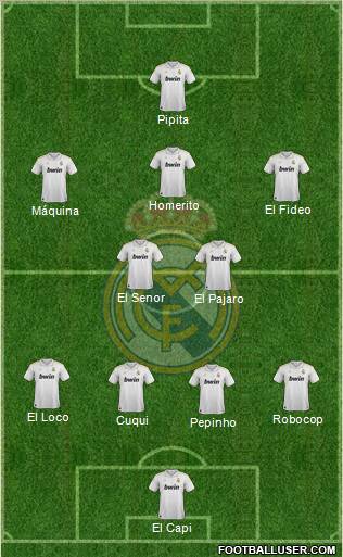 Real Madrid C.F. Formation 2012