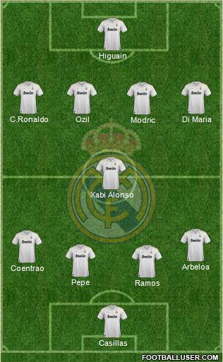 Real Madrid C.F. Formation 2012