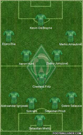 Werder Bremen Formation 2012