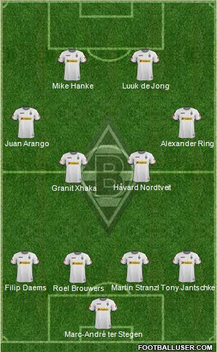 Borussia Mönchengladbach Formation 2012