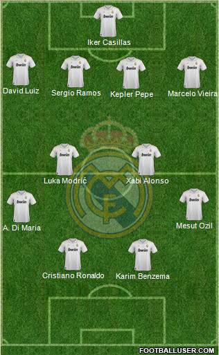 Real Madrid C.F. Formation 2012