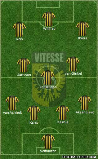 Vitesse Formation 2012