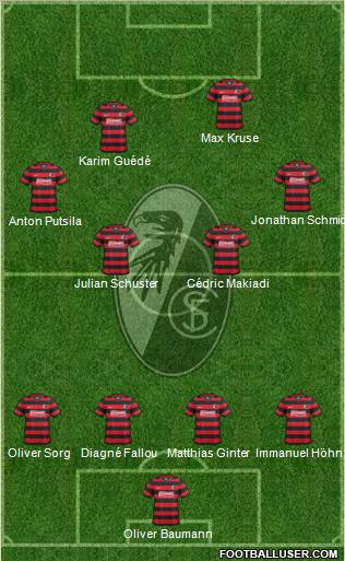 SC Freiburg Formation 2012