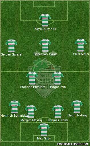 SpVgg Greuther Fürth Formation 2012